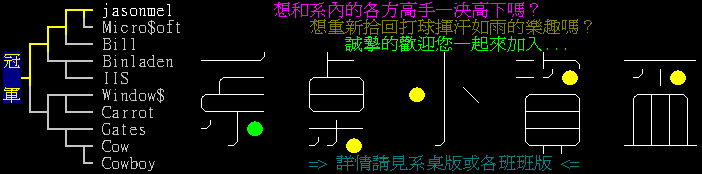 系桌小資盃動態看板, 2002.